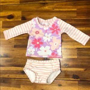 Ruffle Butts Swim set